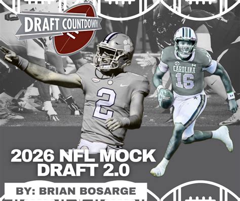 2026 NFL Draft Order: Top Prospects & Picks