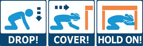 Practicing "Drop, Cover, and Hold On" is critical for earthquake safety.