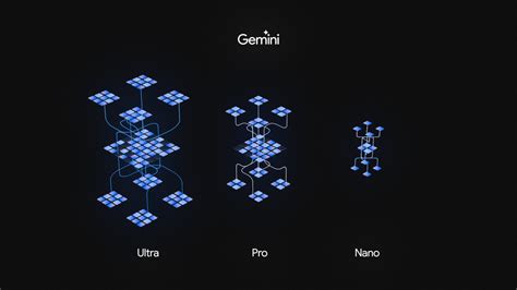 Visual representation of Gemini 3 Pro's antigravity optimization technology, showing computational efficiency.