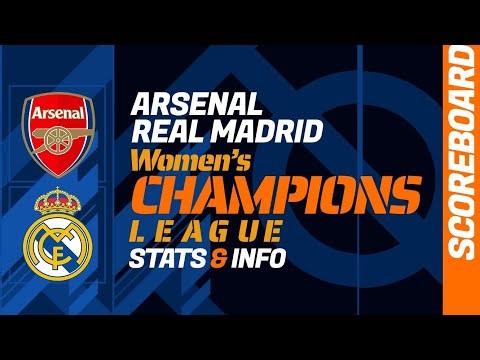 Arsenal players celebrate their comeback win over Real Madrid.