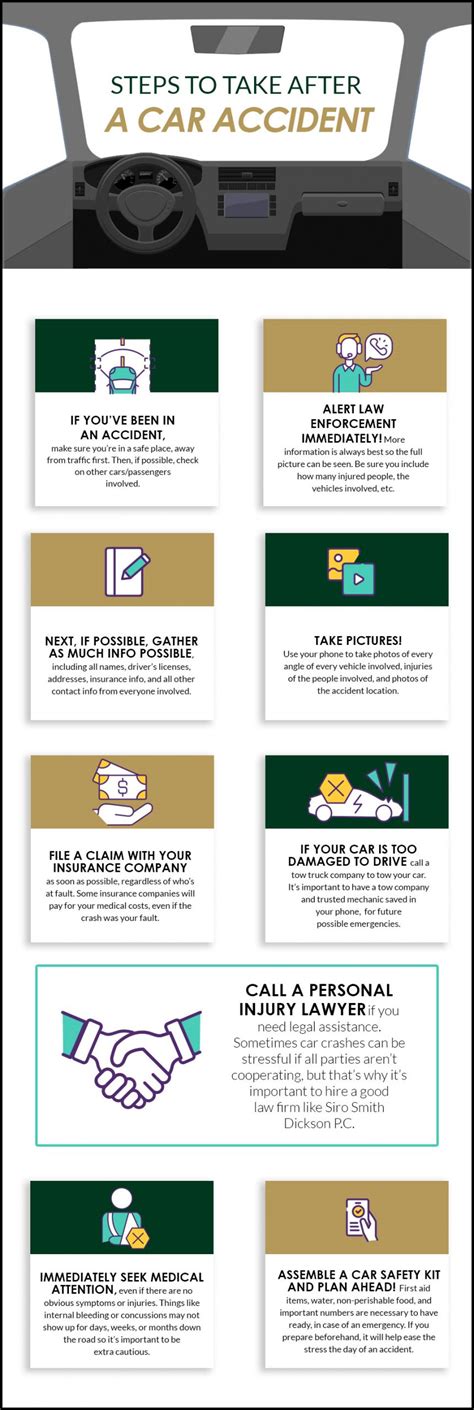 Essential steps to follow after any vehicle collision to protect your legal rights.