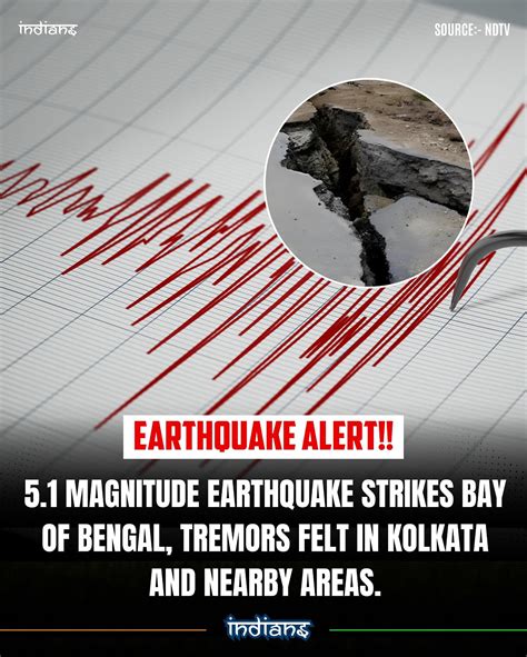 Bangladesh Earthquake: 5.7 Magnitude Quake Shakes Kolkata