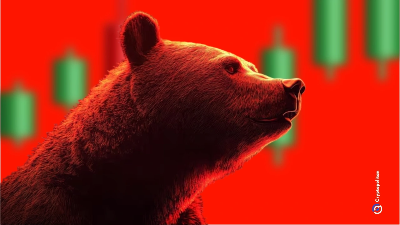 The 'death cross' occurs when the 50-day moving average falls below the 200-day moving average, often signaling further losses.