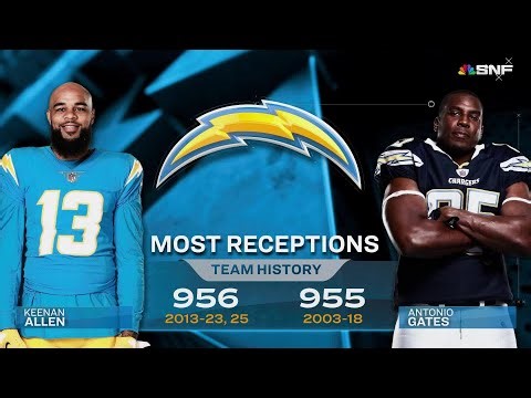 Keenan Allen celebrates breaking the Chargers' all-time receptions record