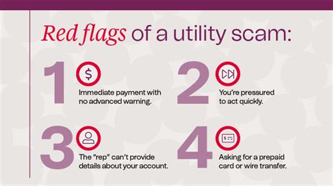 Common red flags customers should recognize to avoid utility scams.