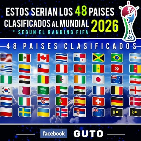 Representación visual de las banderas de las 48 selecciones clasificadas al Mundial 2026 durante el sorteo.