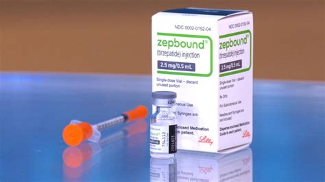 Eli Lilly Zepbound Price Cut: What It Means