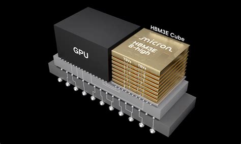 Micron's high-bandwidth memory chips are critical for AI processing.