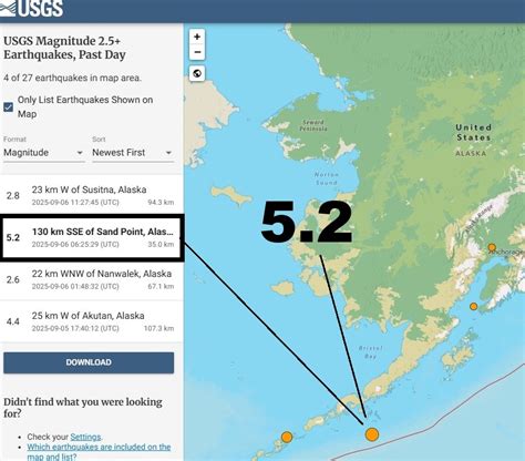 Magnitude 5.6 Quake Rocks Alaska on Thanksgiving