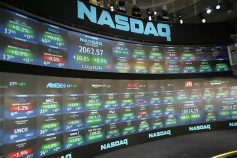 NASDAQ futures board showing premarket trading activity