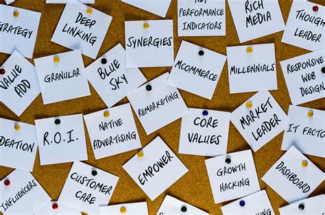 Common business terminology used in today's Strands puzzle.