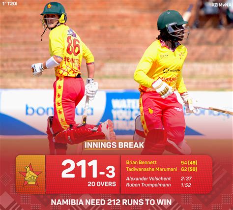 Brian Bennett's explosive batting powered Zimbabwe to World Cup qualification
