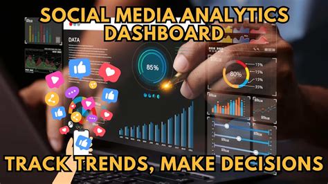 Tracking the viral growth of Ryan Flournoy's online presence across platforms.