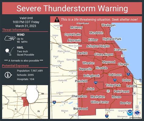 National Weather Service warnings cover specific geographic areas, including multiple counties in Illinois.
