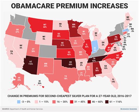Projected 175% surge in health care premiums if subsidies expire under current shutdown.