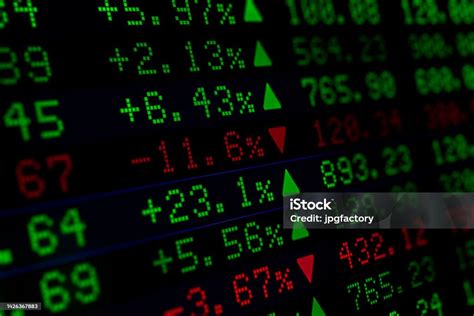 Electronic display showing real-time stock market futures data
