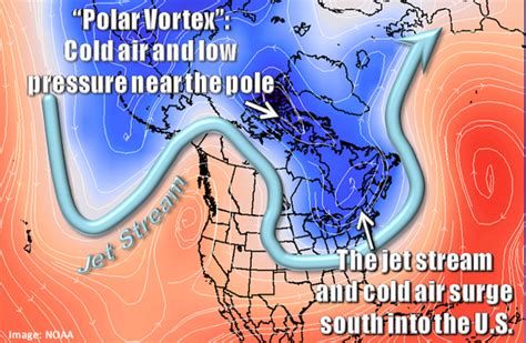 A weather map illustrating the polar vortex bringing cold temperatures and snow across the United States during Thanksgiving week.