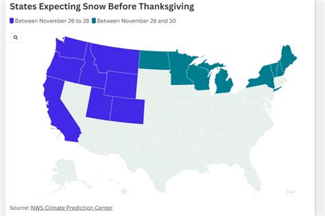 Thanksgiving Snow Storm: Travel Alerts & Forecast