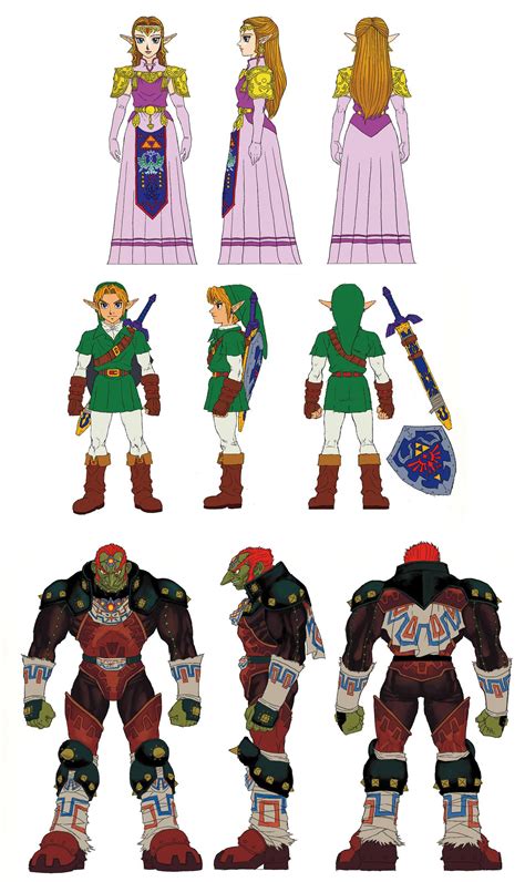 The Legend of Zelda Movie: What to Expect