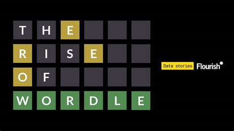 Today's Wordle Hints for Nov 21: Answer Revealed!