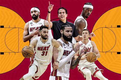 Illustrative breakdown of potential Heat lineup adjustments