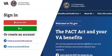 va.gov: Your Complete Veterans Resource Hub