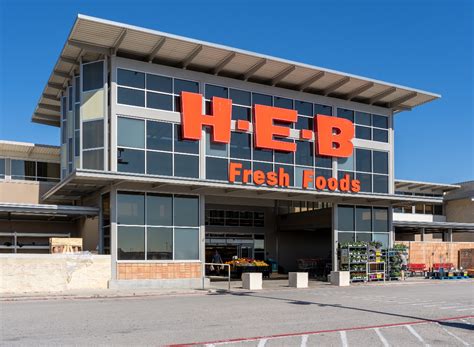 Last-minute grocery shopping at open retailers like H-E-B and Kroger on Thanksgiving Day.