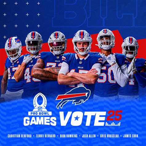 Fans rally behind Will Reichard in the Pro Bowl voting process.