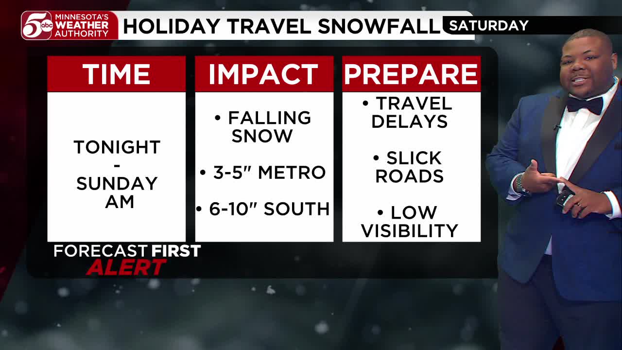 Weather radar showing the storm system moving across the Midwest
